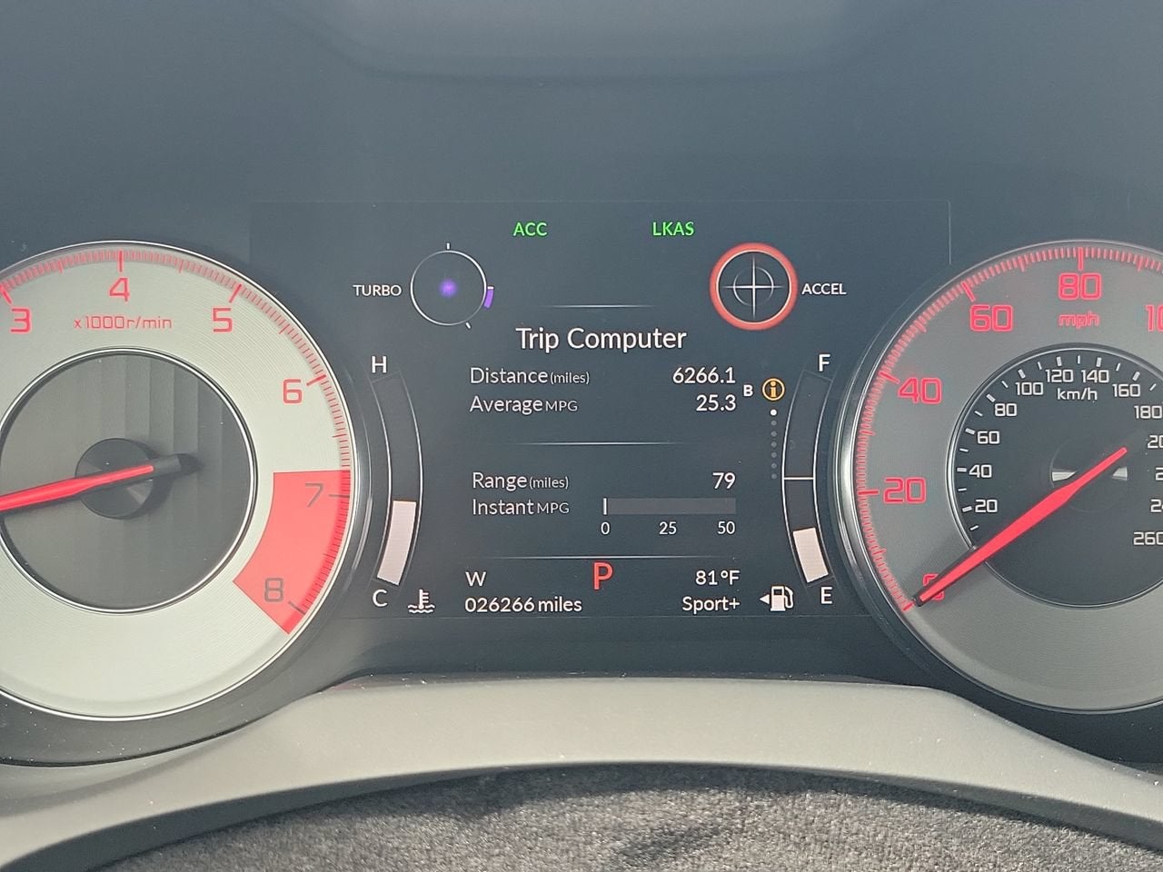 2019 Acura RDX A-Spec Package