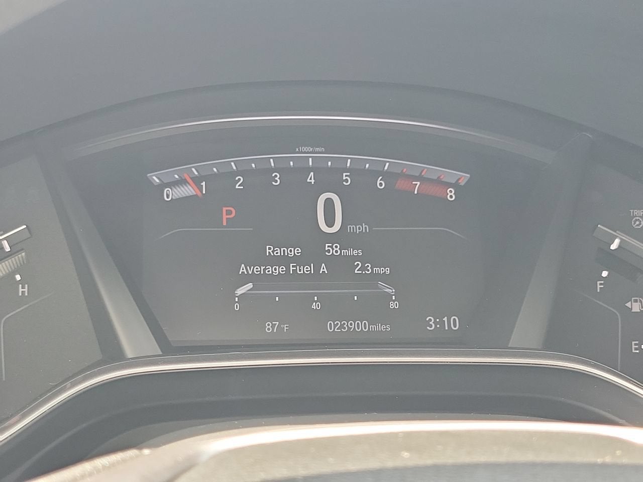 2018 Honda CR-V EX