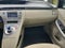 2015 Toyota Prius Four