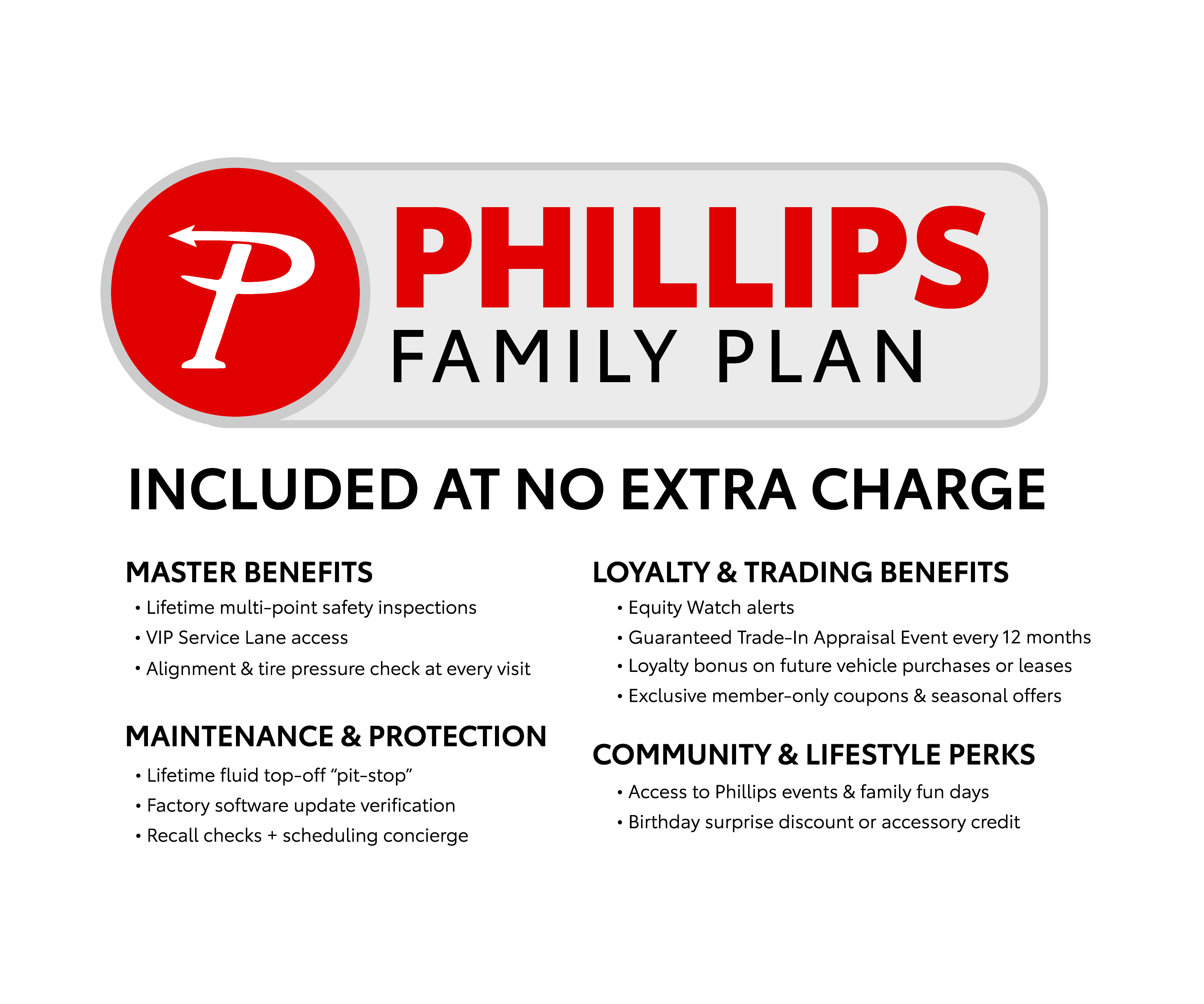 Family Plan