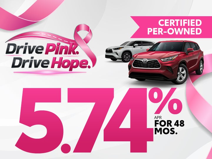 Certified Pre-Owned