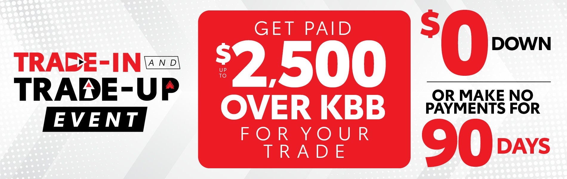 Trade-In and Trade-Up